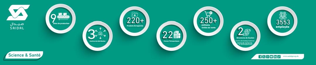 SAIDAL GROUPE